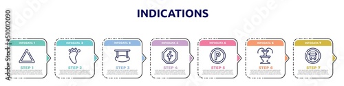 indications concept infographic design template. included any bleach, four toe footprint, hanging, school zone, p inside a circle, fountain, school bus stop icons and 7 option or steps.