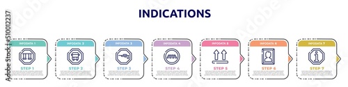 indications concept infographic design template. included swings, scholar bus stop, hunting zone, road crossing, lift, woman portrait, information icons and 7 option or steps.