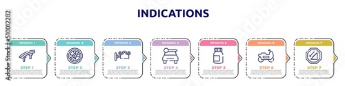 indications concept infographic design template. included flyover bridge, no lifeguard, decorative, car rental, pills jar, motorbike riding, walking downstairs icons and 7 option or steps.