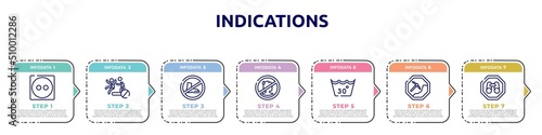 indications concept infographic design template. included dry medium heat, no pushing, no shoes, sick people not allowed, 30 degree laundry, mining work zone, site seeing place icons and 7 option or