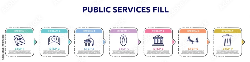 public services fill concept infographic design template. included 3d dictionary, nursing, baby changer, men toilet, museum, children on teeter totter, trash icons and 7 option or steps. public services fill concept infographic design template. included 3d dictionary, nursing, baby changer, men toilet, museum, children on teeter totter, trash icons and 7 option or steps.