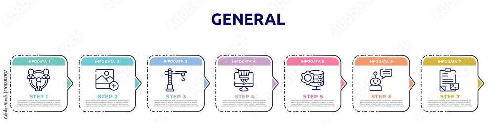general concept infographic design template. included business networking, add photos, construction crane, ecommerce platform, data engineering, chat bot, credit report icons and 7 option or steps. general concept infographic design template. included business networking, add photos, construction crane, ecommerce platform, data engineering, chat bot, credit report icons and 7 option or steps.