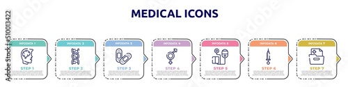 medical icons concept infographic design template. included head with brain, dna sequence, sticking plaster, male and female, blood pressure control tool, syringe with medicine, medical results
