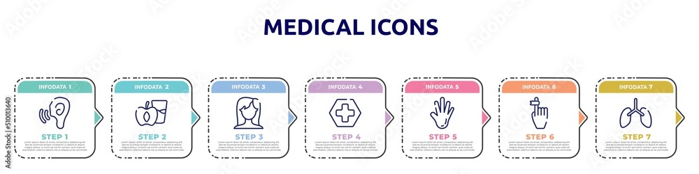 medical icons concept infographic design template. included ear increase audio, diet for health, brunette female woman long hair, red cross, hand showing palm, hand finger with a ribbon, lungs icons