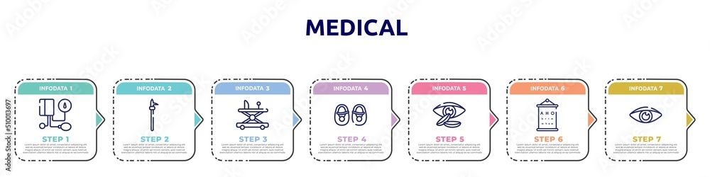 Fototapeta premium medical concept infographic design template. included tonometer, pike pole, baby walker, baby shoes, contact lens, sight check table, eyesight icons and 7 option or steps.