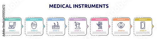 medical instruments concept infographic design template. included ultrasonography, forehead, epidermis, hair wash, ventilator, baby boy, bedpan icons and 7 option or steps.