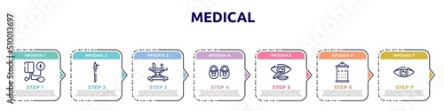 medical concept infographic design template. included tonometer, pike pole, baby walker, baby shoes, contact lens, sight check table, eyesight icons and 7 option or steps.