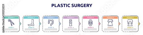 plastic surgery concept infographic design template. included forcep, ankle, intestine, hydratation, sanitary napkin, augmentation, plastic surgery icons and 7 option or steps.