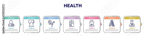 health concept infographic design template. included woman with flower, breasts, retirement, dental record, sore throat, mechanical ladder, broken arm icons and 7 option or steps.