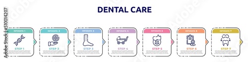 dental care concept infographic design template. included adn, medical service, urticaria, buggy, dad, medical certificate, dental crown icons and 7 option or steps.