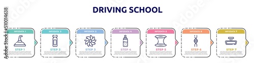 driving school concept infographic design template. included still, reusable bottle, whirligig, feeder, wormhole, genetic, rearview mirror icons and 7 option or steps.