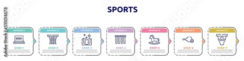 sports concept infographic design template. included online education, basketball gear, book of fairy tales, tubes, hobby horse, table tennis, fans icons and 7 option or steps.