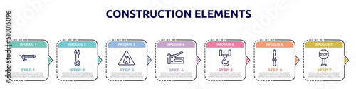 construction elements concept infographic design template. included sealant, adjustable wrench, inflamable, big stapler, crane hook, screwdriver pointing up, stopping icons and 7 option or steps.