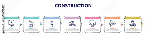 construction concept infographic design template. included vent, five meters ruler, pulley hook, derrick with boxes, circular speedometer, paint airbrush, roller hine of construction icons and 7