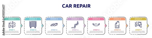 car repair concept infographic design template. included car service, garage wrench, headlights, junction, brake pad, jerrycan, car painting icons and 7 option or steps.