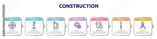 construction concept infographic design template. included extractor, tassel, engine oil, knot, weld, screwdrivers, geodetic icons and 7 option or steps.