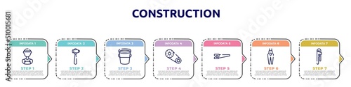 construction concept infographic design template. included electrician service, sledgehammer, water bucket, timing belt, hacksaw, overalls, hand tool icons and 7 option or steps.