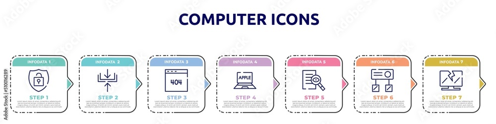 computer icons concept infographic design template. included theft, compression, error 404, laptop computer, investigation, hub, broken laptop icons and 7 option or steps. computer icons concept infographic design template. included theft, compression, error 404, laptop computer, investigation, hub, broken laptop icons and 7 option or steps.