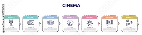 cinema concept infographic design template. included film director, subtitle, slide projector, movie player, vip person, footage, studio icons and 7 option or steps.