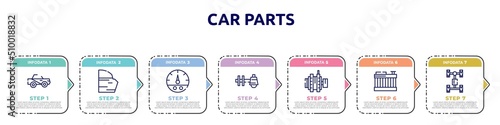car parts concept infographic design template. included car soft top, car trim, fuel gauge, sump, alternator, radiator, axle icons and 7 option or steps.