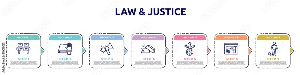 law & justice concept infographic design template. included manufacture, oath, favourites, gold ingot, diversify, evidence, prisoner icons and 7 option or steps.