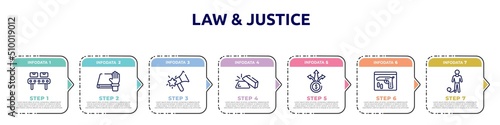 law & justice concept infographic design template. included manufacture, oath, favourites, gold ingot, diversify, evidence, prisoner icons and 7 option or steps.