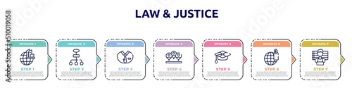 law & justice concept infographic design template. included headquarters, flow chart, dress code, viral, mortarboard, trademark, suspect icons and 7 option or steps.