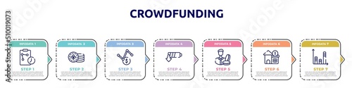 crowdfunding concept infographic design template. included real time strategy, casino chips, volatility, low energy, accredited, reit, bars icons and 7 option or steps.