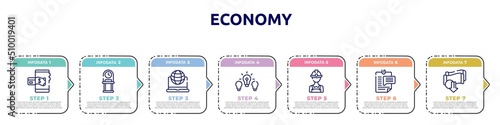 economy concept infographic design template. included mobile payment, old watch, intranet, difference, miner, enquiry, devaluation icons and 7 option or steps.