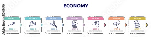 economy concept infographic design template. included limit, bankrupt, data analysis, dive, reduction, coworking, oil barrel icons and 7 option or steps.