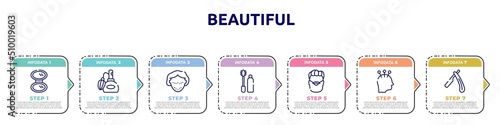 beautiful concept infographic design template. included pocket mirror, perfume retro bottle, botox, null, man with moustache and bear, acupuncture, open razor icons and 7 option or steps.