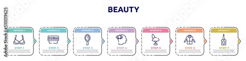 beauty concept infographic design template. included brassiere, solarium, hand mirror with shine, mindfulness, comfortable chair, parka, parfum bottle icons and 7 option or steps.
