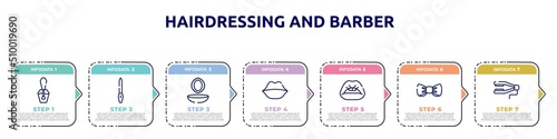 hairdressing and barber concept infographic design template. included nail paint, nail file, powder and mirror, big lips, women lips, wedding bow tie, straighten icons and 7 option or steps.