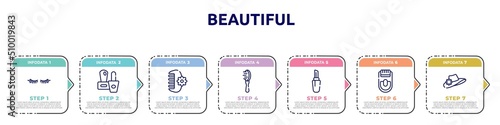 beautiful concept infographic design template. included two eyelashes, two nail polish, hair clamp, inclined hairbrush, lipstick with cover, epilador, vintage woman hat icons and 7 option or steps.