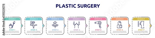 plastic surgery concept infographic design template. included nail color, operating table, oak, breast reduction, hairdryer, cuticle, breast enlargement icons and 7 option or steps.