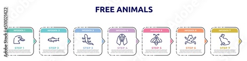 free animals concept infographic design template. included duck head, big salmon, curved lizard, bas hound dog head, big bee, tropical frop, sitting rabbit icons and 7 option or steps.