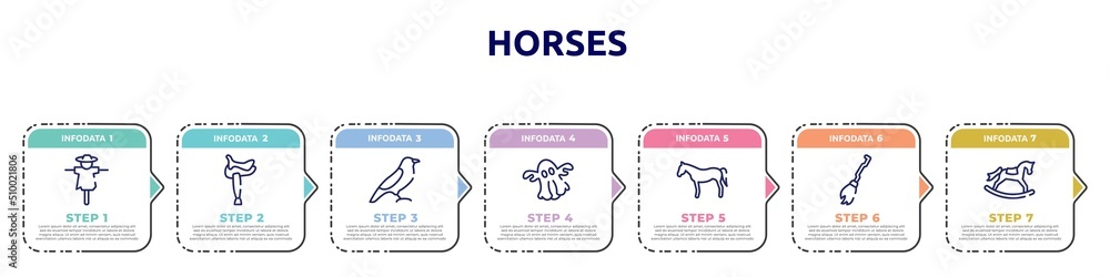 horses concept infographic design template. included scarecrow, horse saddle, bird of black feathers, ghost, horse black side shape, broom, rocker horse icons and 7 option or steps. horses concept infographic design template. included scarecrow, horse saddle, bird of black feathers, ghost, horse black side shape, broom, rocker horse icons and 7 option or steps.