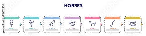 horses concept infographic design template. included scarecrow, horse saddle, bird of black feathers, ghost, horse black side shape, broom, rocker horse icons and 7 option or steps.