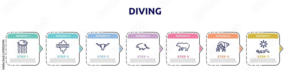 diving concept infographic design template. included medusa, glacier, bull, porcupine, grizzly bear, hermit crab, sunbathing icons and 7 option or steps. diving concept infographic design template. included medusa, glacier, bull, porcupine, grizzly bear, hermit crab, sunbathing icons and 7 option or steps.