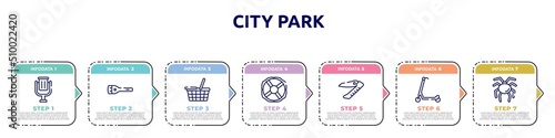 city park concept infographic design template. included trash can, flashlight, food basket, lifebuoy, swiss army knife, scooter, null icons and 7 option or steps.
