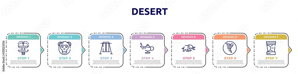 desert concept infographic design template. included fountain, orangutan, swing, magic lamp, elephants, tornado, sun cream icons and 7 option or steps.