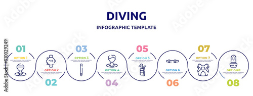 diving concept infographic design template. included judoka, dive computer, glowstick, karateka, golf caddy, diving belt, protector, led strobe icons and 8 option or steps.