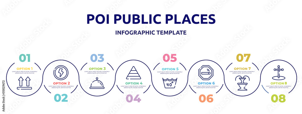 poi public places concept infographic design template. included lift, shock, tray with cover, pyramidal structure, 40 degree laundry, smoke zone, fountain, cross stuck in ground icons and 8 option poi public places concept infographic design template. included lift, shock, tray with cover, pyramidal structure, 40 degree laundry, smoke zone, fountain, cross stuck in ground icons and 8 option