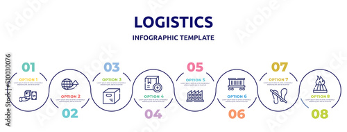logistics concept infographic design template. included cash on delivery  international delivery  opened packaged  add package  manufacturing plant  cargo train  do not stand on  heat treated wood