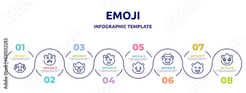 emoji concept infographic design template. included worried emoji, tired emoji, cool injured pouting cowboy hat crazy hypnotized icons and 8 option or steps.