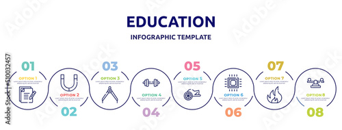 education concept infographic design template. included as, magnets, divider, dumbell, chariot, microprocessor, flammable, balancer icons and 8 option or steps.