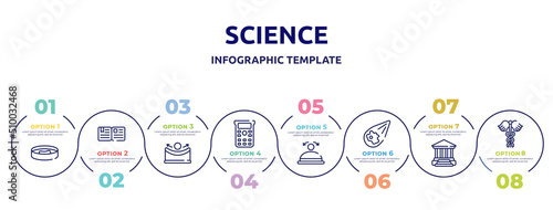 science concept infographic design template. included petri dish, essay, concave, scientific calculator, convex, meteor, academy, caduceus icons and 8 option or steps.