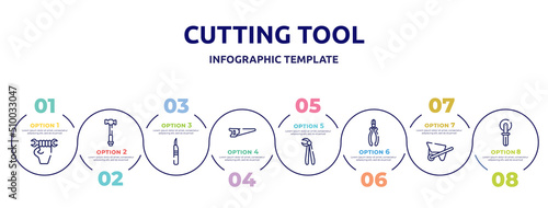 cutting tool concept infographic design template. included labor day, hammer facinf left, leather cutter, metal saw, forceps, nippers, wheelbarrow full, knife for pizza icons and 8 option or steps.