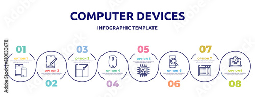 computer devices concept infographic design template. included tablet and phone, edit tablet, resize page, magic mouse, cpu processor, phone search, program interface, no computer icons and 8 option