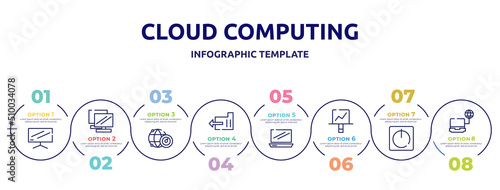 cloud computing concept infographic design template. included flatscreen tv, notebook double tool image, internet connection speed, export folder, laptop frontal opened view, screen canvas, standby,